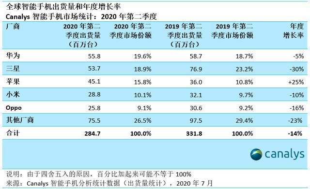 澳门马买马网站com,标准化程序评估_OP40.175