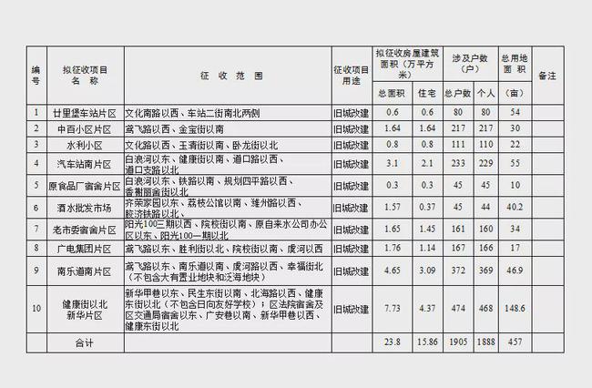 香港码11.10.46.09.19.49.,数据引导执行计划_挑战款16.692