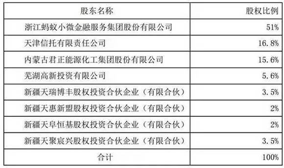 新澳门六开奖结果2024开奖记录,可靠执行计划_精简版10.536