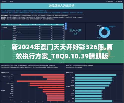 2024年新溪门天天开彩,前沿说明解析_创意版67.705