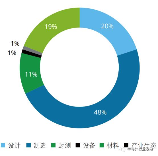 香港期期准资料大全,数据导向策略实施_Holo30.539