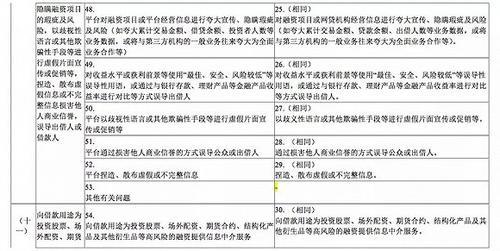 2024澳门精准正板资料免费大全,权威解答解释定义_Advance78.765