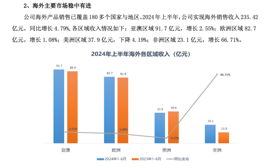 一码包中9点20公开,涵盖广泛的解析方法_suite34.118