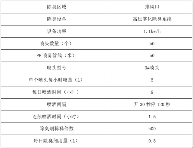 2024新澳天天开奖免费资料大全最新,灵活性操作方案_限量款37.595