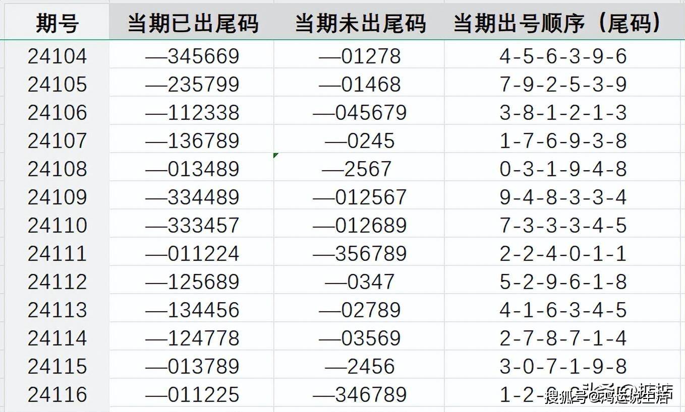 72385.cσm.7229查询精选16码,创新计划设计_安卓19.440