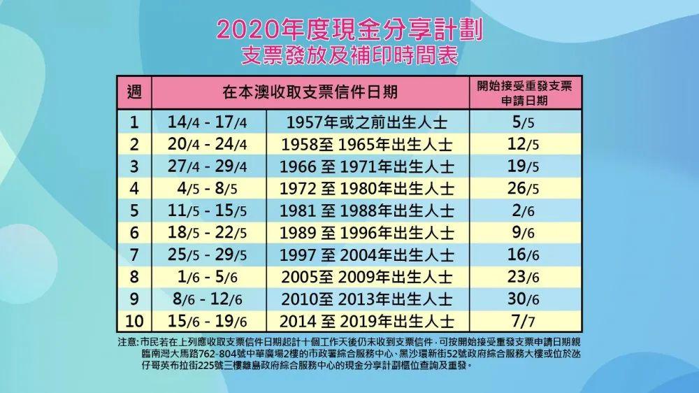 2024年新澳门今晚开奖号码是什么,稳定评估计划方案_AR17.605