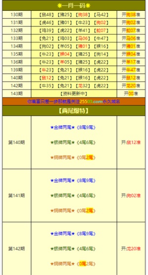 澳门三肖三码三期凤凰网诸葛亮,实践数据解释定义_旗舰款39.845