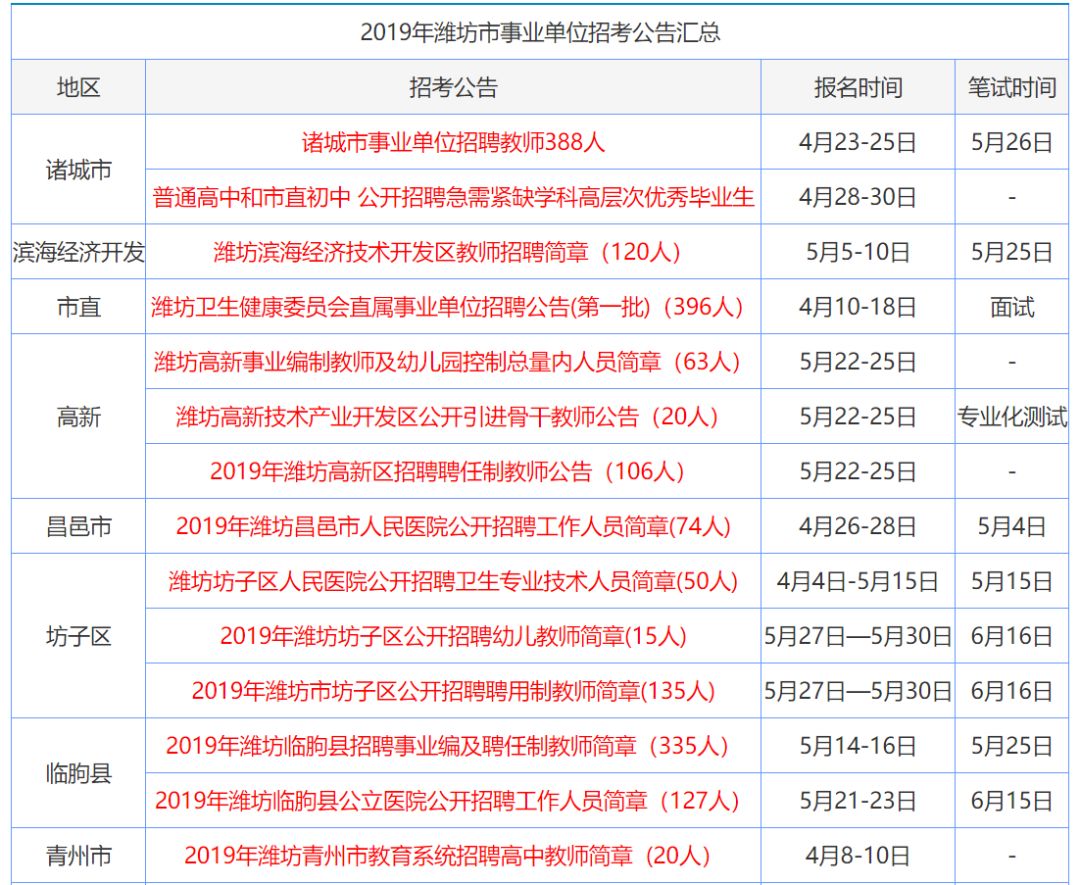 红姐香港免费资料大全,全面数据应用执行_vShop85.43.21