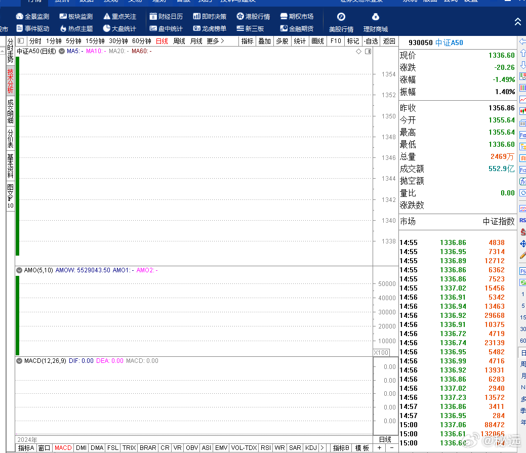 2024澳门天天开好彩大全开奖记录走势图,数据驱动执行决策_Harmony款24.179