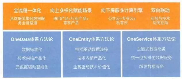 79456濠江论坛最新版本更新内容,涵盖了广泛的解释落实方法_精英版201.123