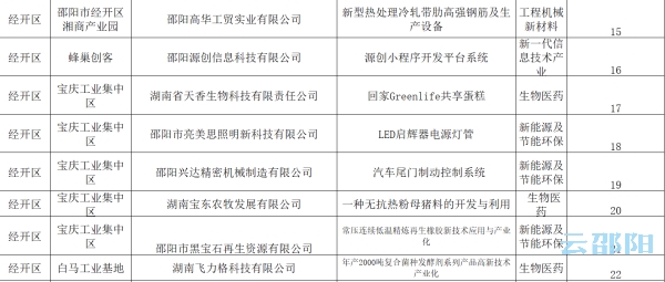 新澳门一码一肖一特一中水果爷爷,系统化评估说明_完整版80.77