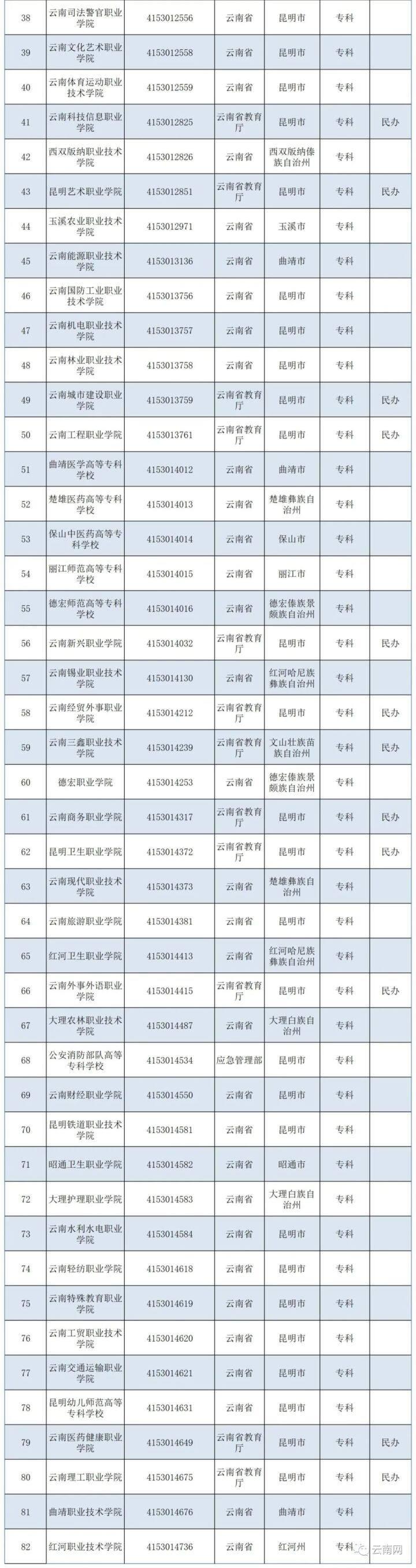 最新高校软科排名揭示中国高等教育新格局