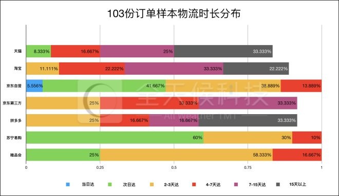 新疆疫情最新数据分析报告