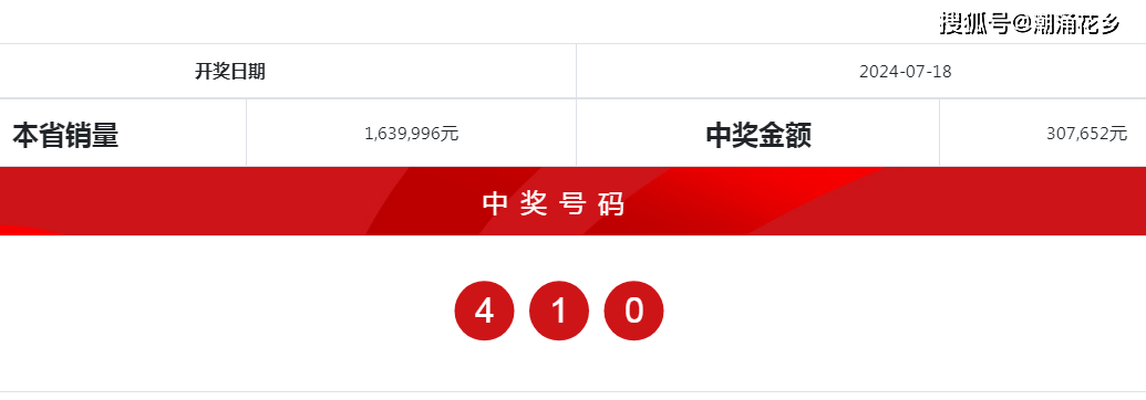 777788888新奥门开奖,实证数据解释定义_PT43.400