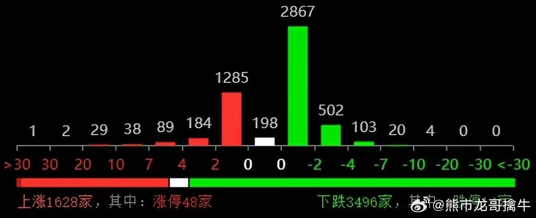 澳门正版一肖一码,实际数据说明_CT77.98