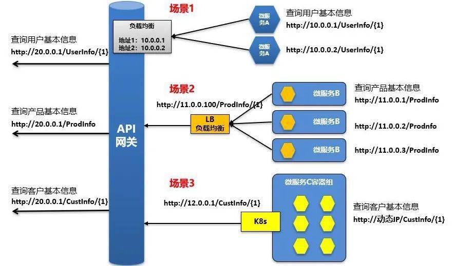 一肖一码,快速响应策略方案_AP78.258