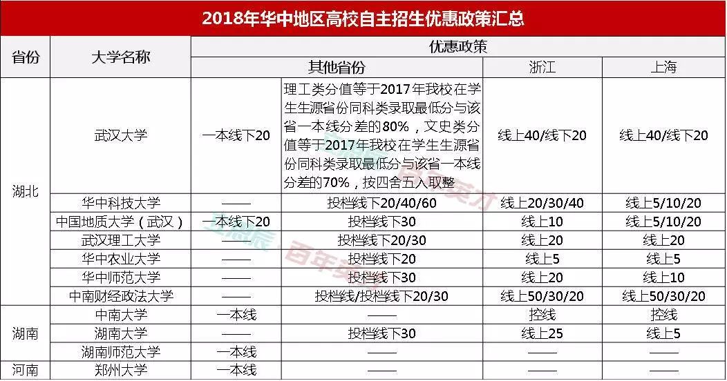 新澳门今晚开奖结果查询,精确数据解释定义_Tizen60.971