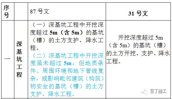 2024澳门六今晚开奖结果出来,现状解答解释定义_进阶版6.662