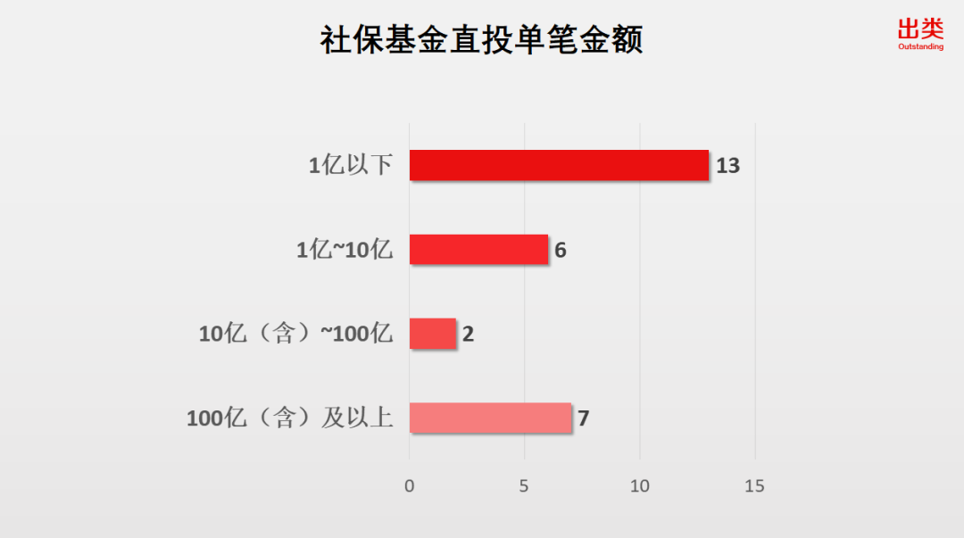 新澳门六和免费资料查询,深入数据策略解析_精装版30.492