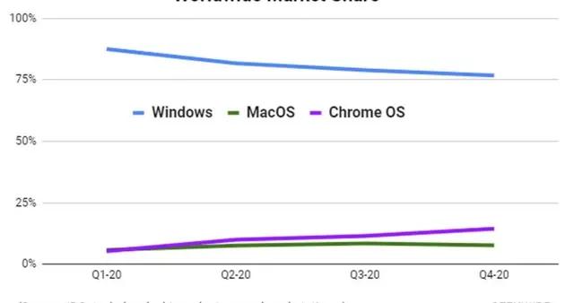 澳门800图库精准,真实解答解释定义_Chromebook59.11