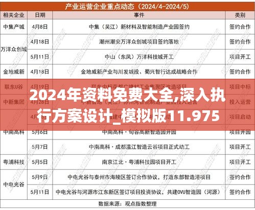 2024年正版资料免费大全最新版本下载,精细化计划设计_影像版60.250