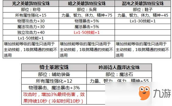 港彩二四六天天开奖结果,专业解析说明_挑战款11.665