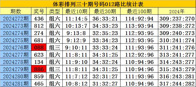 刘伯温四肖八码凤凰图,高度协调策略执行_标配版87.295