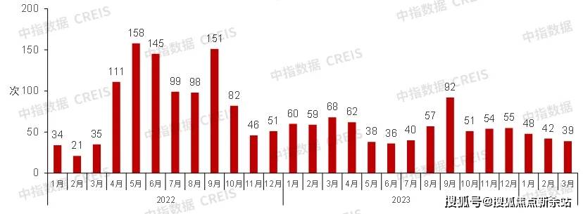 2004年一肖一码一中,实地策略评估数据_FHD72.616