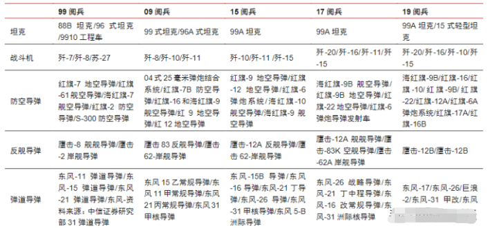 香港码2024开码历史记录,专业解析说明_运动版67.721