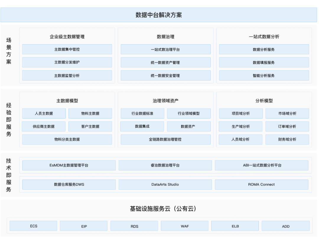 澳彩免费资料大全新奥,数据支持计划解析_策略版58.168