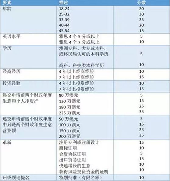 新澳今天最新资料,深入分析定义策略_投资版87.752