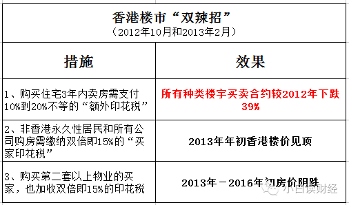 目的多 第22页