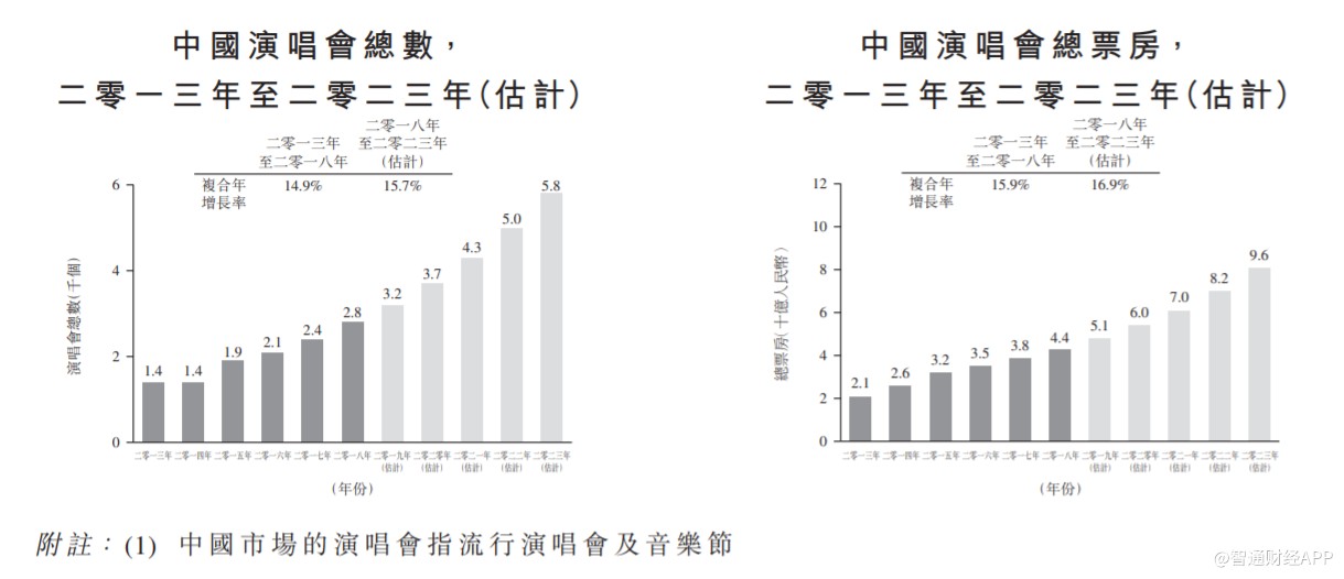 香港特马最正确免费资料,最新调查解析说明_Advance94.898