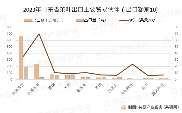 筑工 第22页