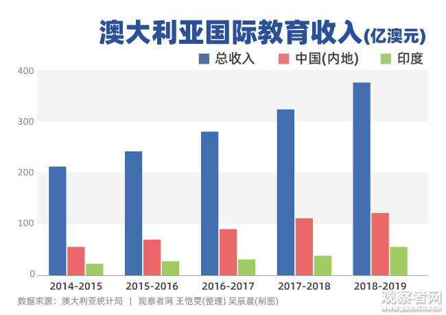 新澳最新最快资料新澳50期,适用性执行方案_精英款65.223