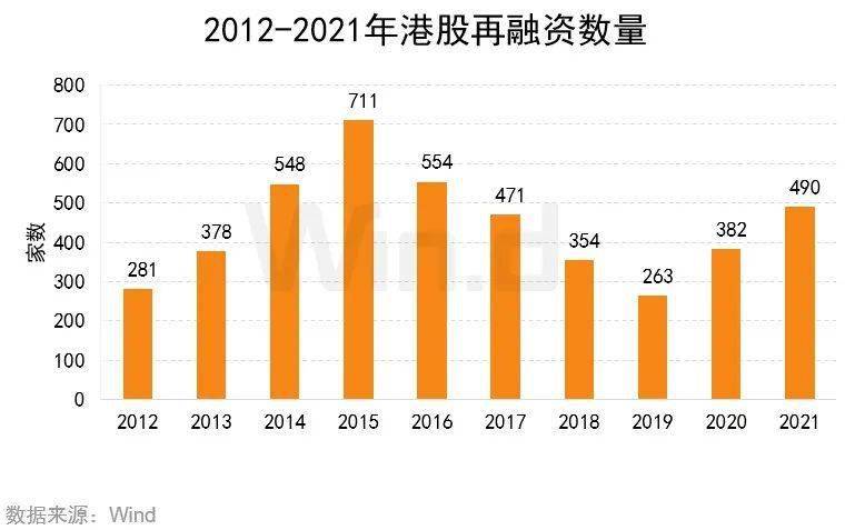 香港100%最准一肖中,全面数据应用分析_Advance96.842