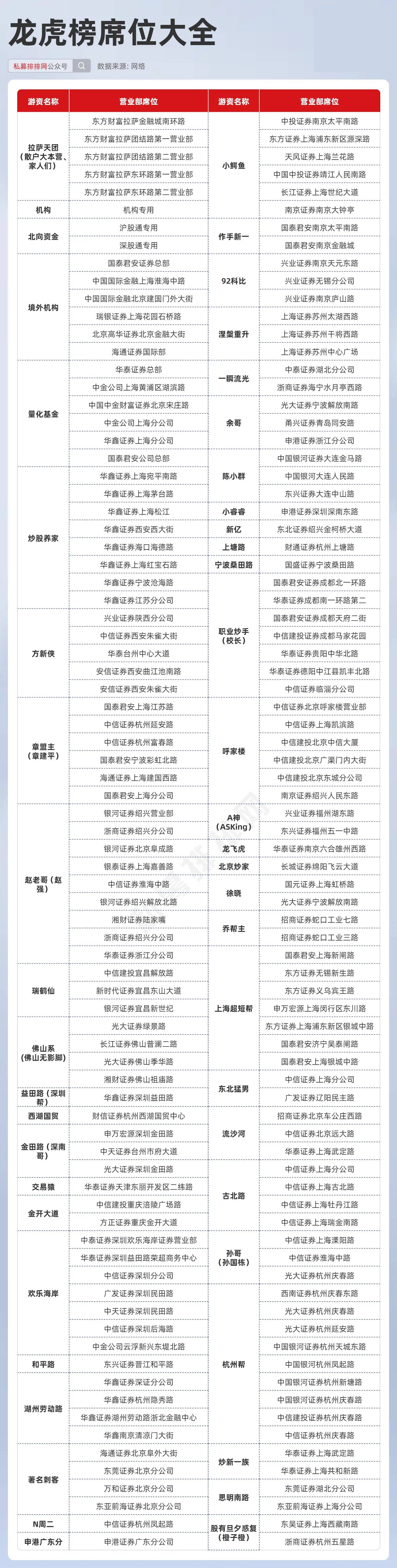 新奥门免费资料大全最新版本介绍,数据导向实施_PT51.518