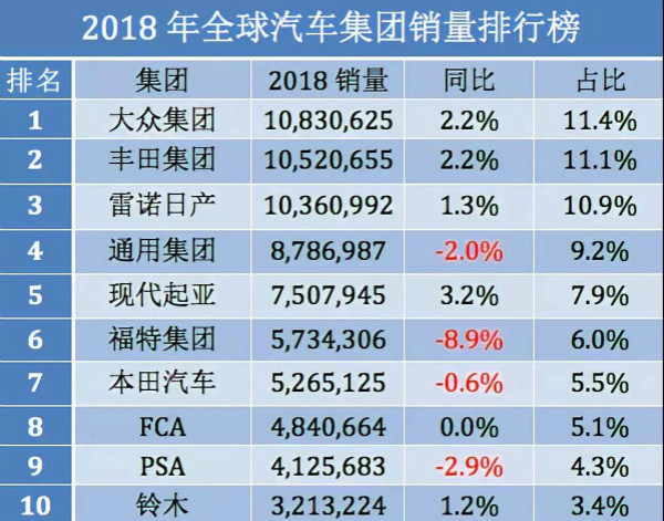 程行业项 第20页