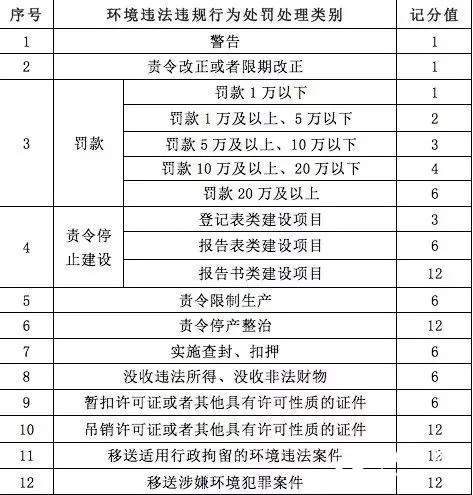 2024新澳门开奖结果记录,功能性操作方案制定_FHD版54.130