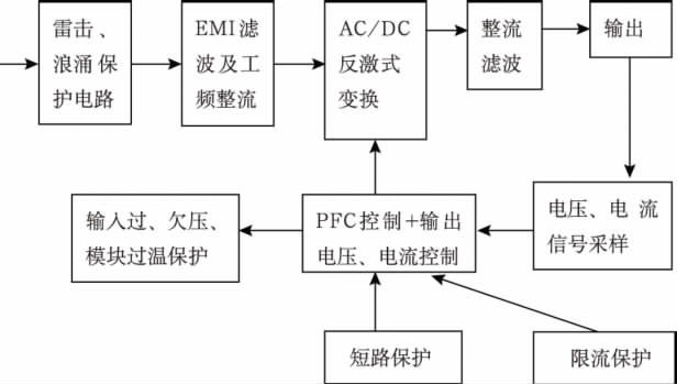 新澳4949免费资料,数据驱动设计策略_Z36.24