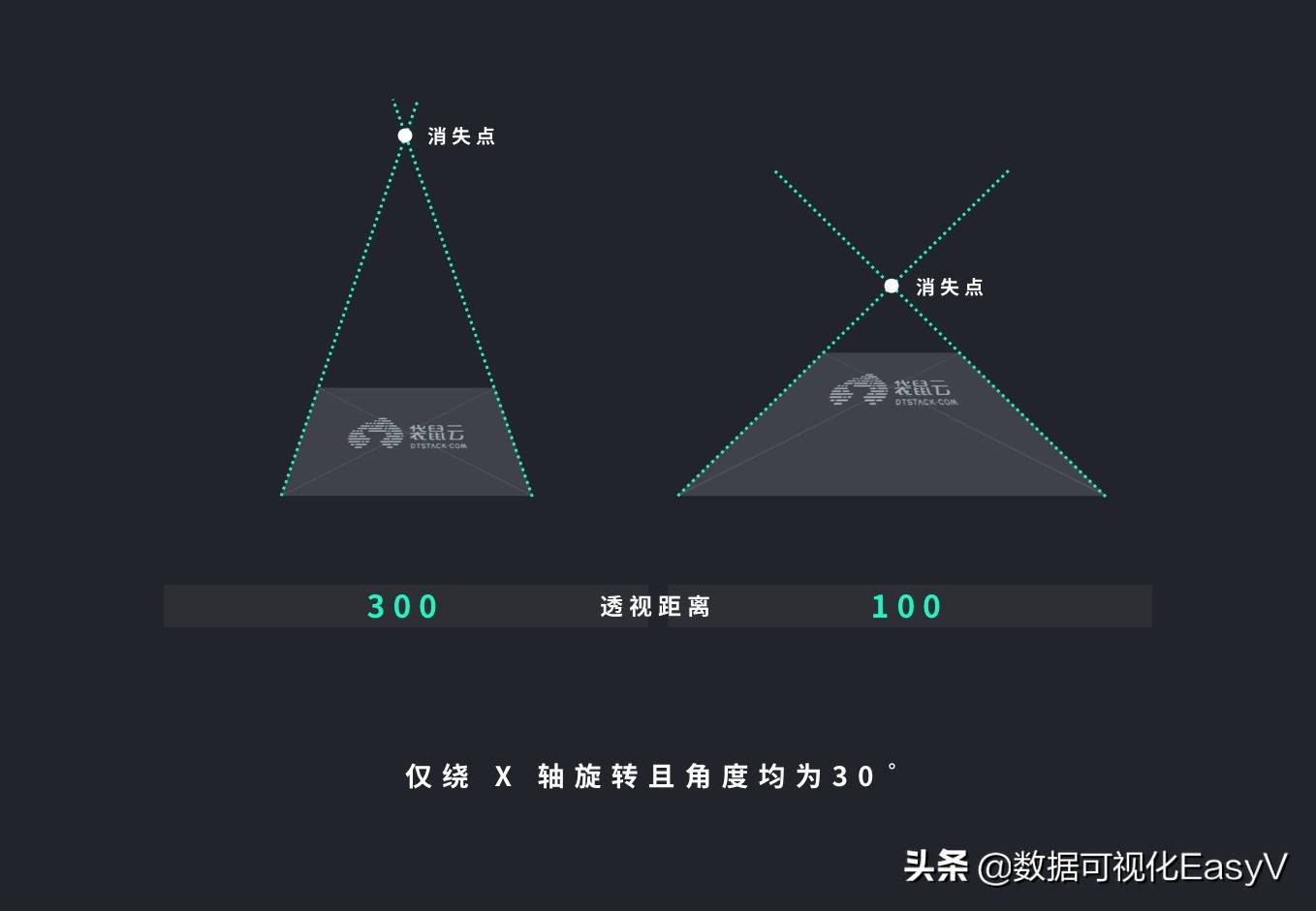 澳门一码一肖一待一中四不像,数据解析设计导向_CT16.14