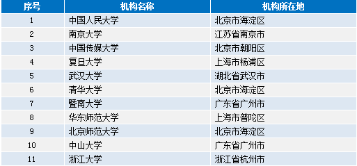 新澳门资料免费长期公开,2024,实效设计解析_安卓款48.34