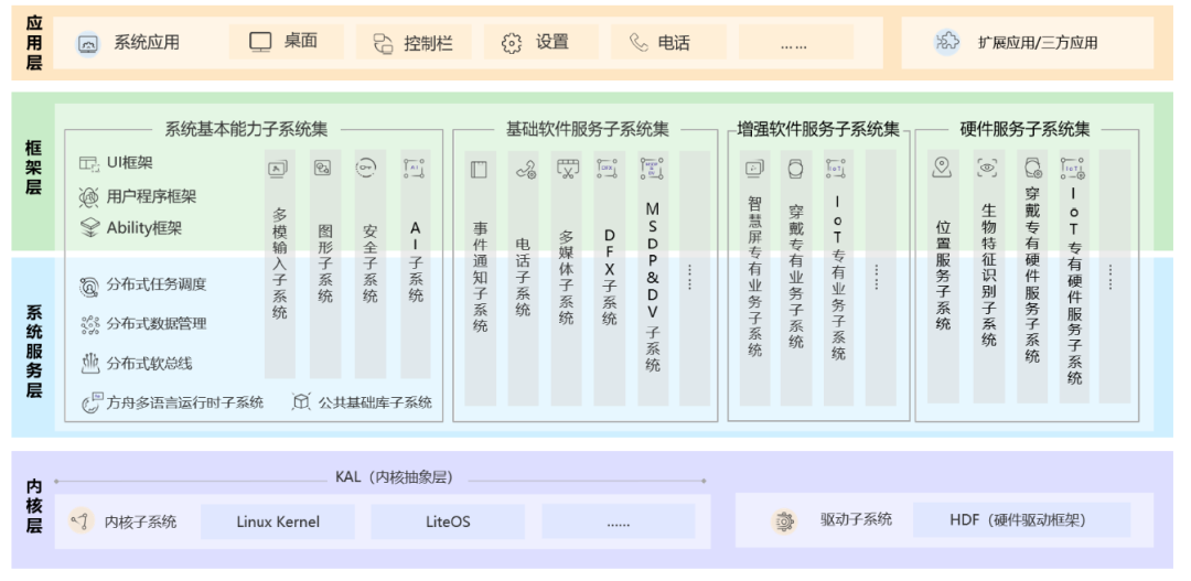 澳门正版资料大全免费歇后语,效率资料解释定义_macOS49.141