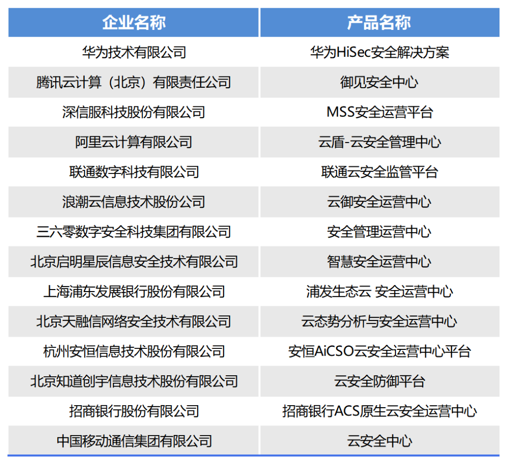 新澳门黄大仙三期必出,可靠计划执行策略_钻石版61.195