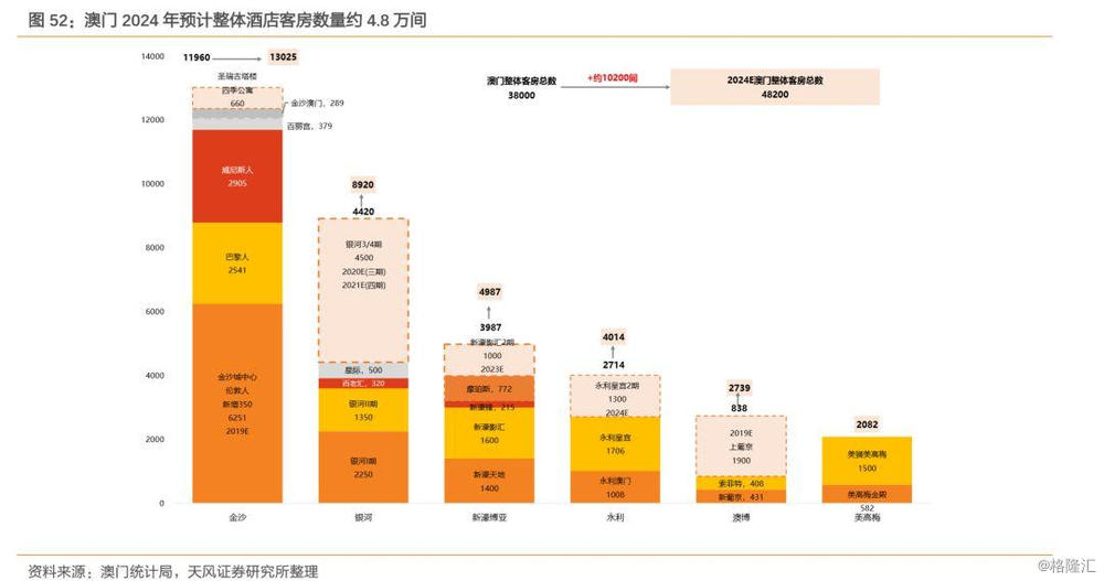 新澳门2024年资料版本,实地数据验证设计_iPad57.840