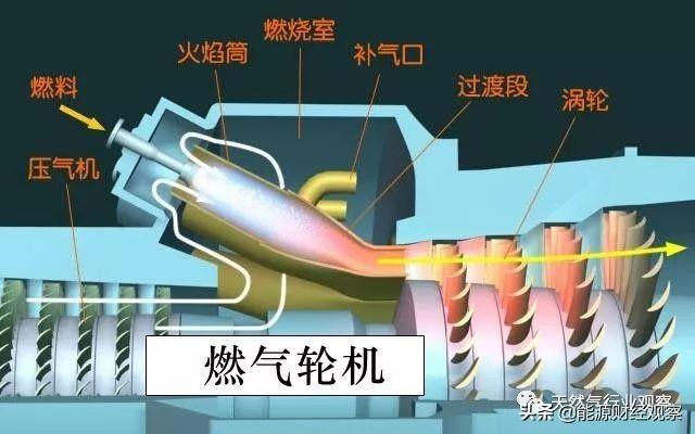 新奥最精准免费大全,效率资料解释落实_娱乐版305.210