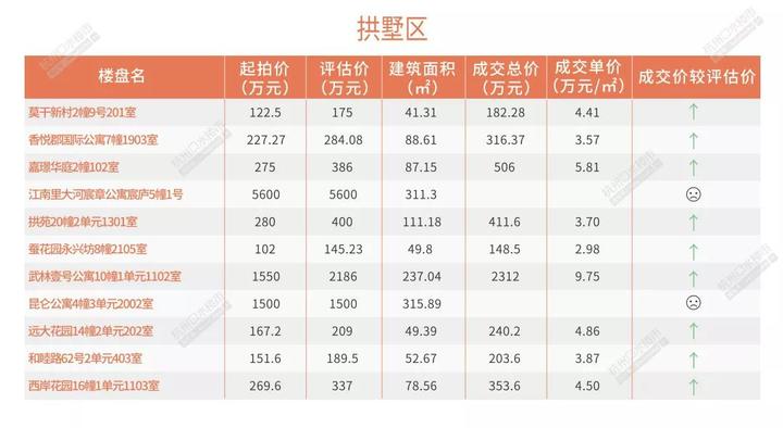 新澳门天天开好彩大全开奖记录,标准程序评估_超级版19.680