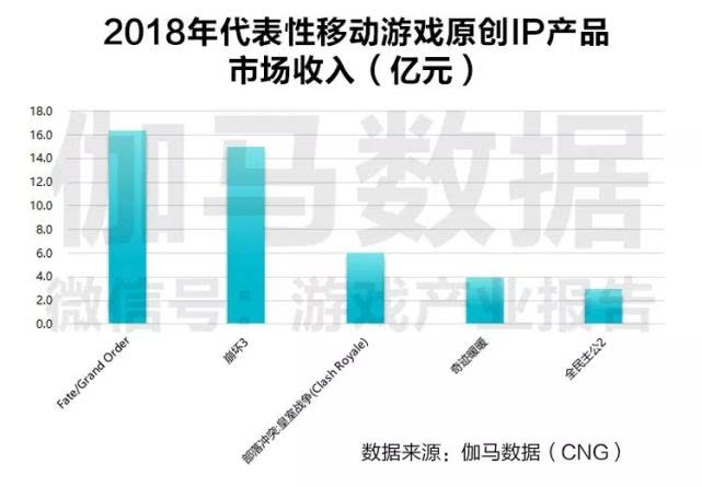 澳门最精准正最精准龙门蚕,实地评估数据策略_娱乐版28.982