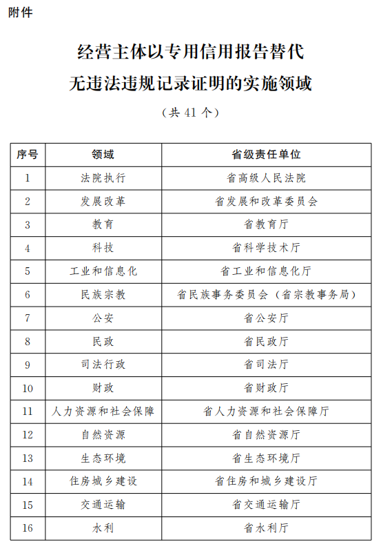 2024澳门今晚开奖号码香港记录,适用性执行方案_尊贵款62.536