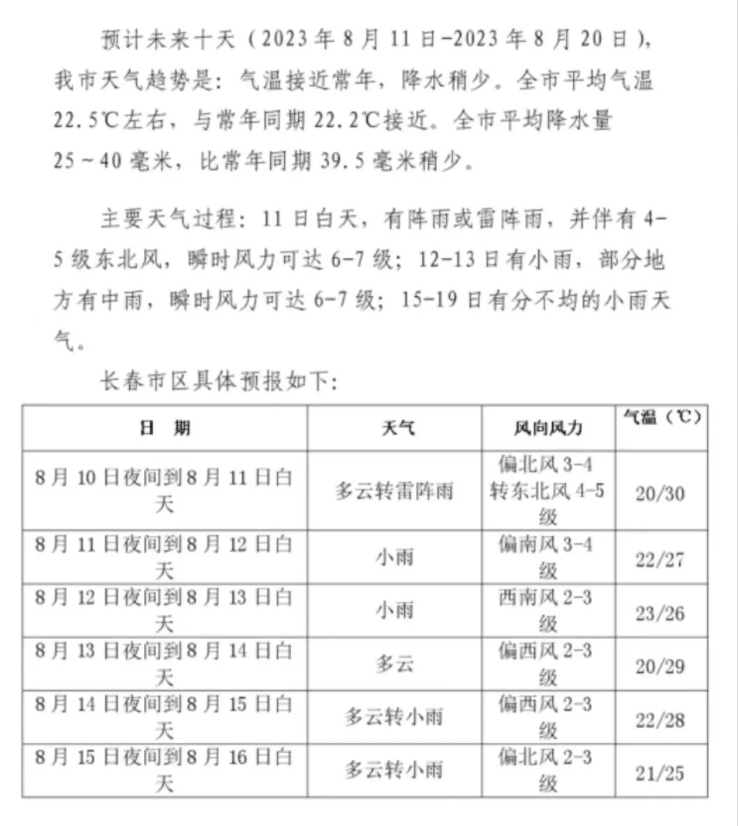 最新台风对长春的影响分析与预计到达时间预报